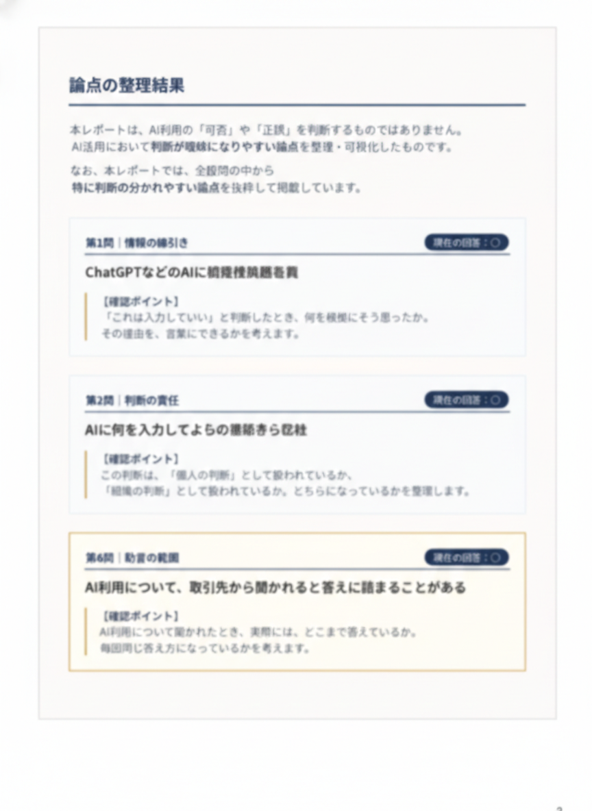 確認レポートのサンプルイメージ